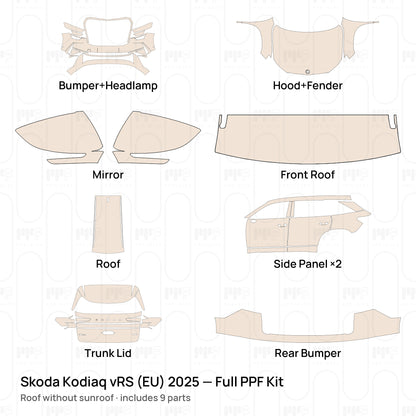 Roof without sunroof / PPF-Kits PK-G2