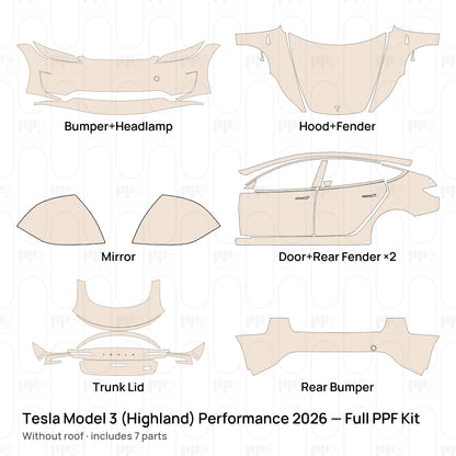 PPF-Kits PK-G2