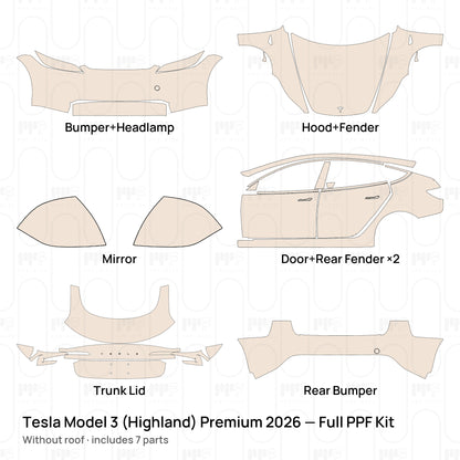 PPF-Kits PK-G2