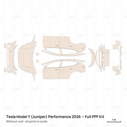 PPF-Kits PK-G2