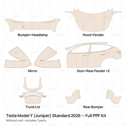 PPF-Kits PK-G2