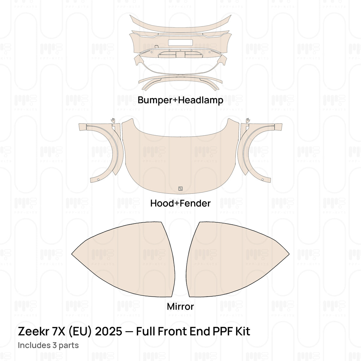 PPF-Kits PK-G2
