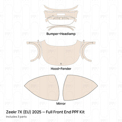 PPF-Kits PK-G2